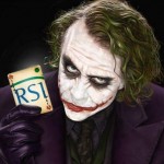 RSI
