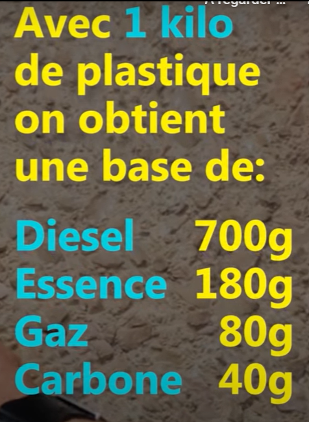 Transformons le plastique en gasoil