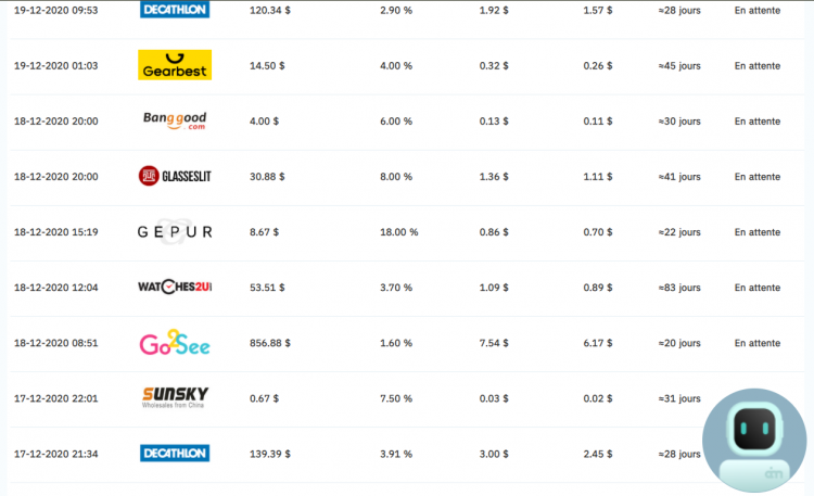 Retrait de 100$ sur AI-Marketing