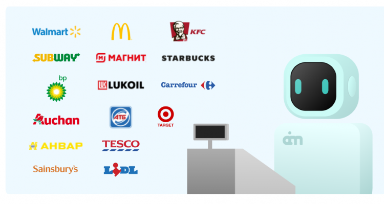AI Marketing