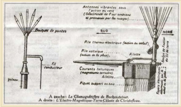 électroculture