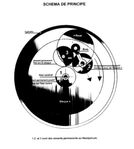 Les plans du moteur M3 de Jean-Claude Cordier sont ici.